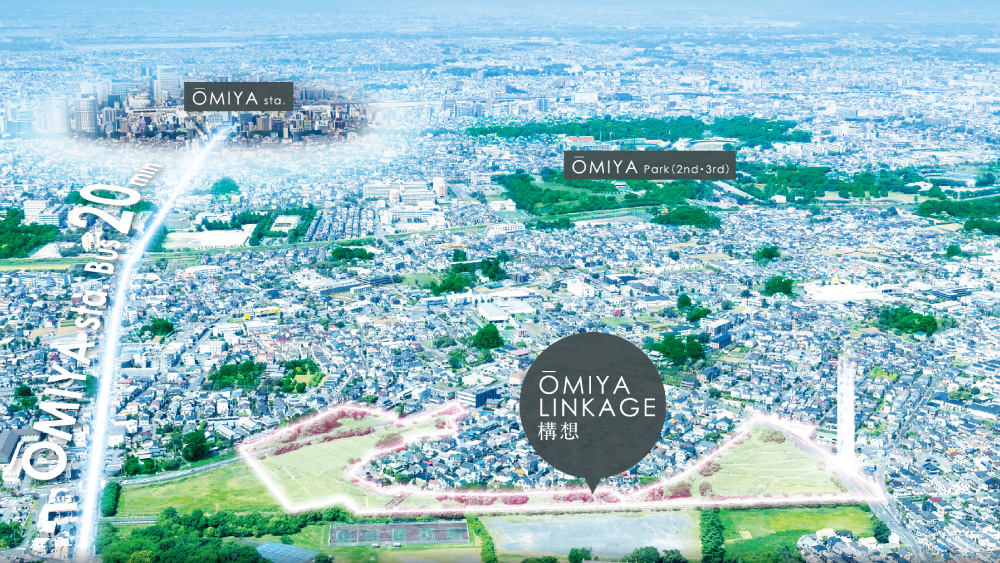 ルナシティ大宮