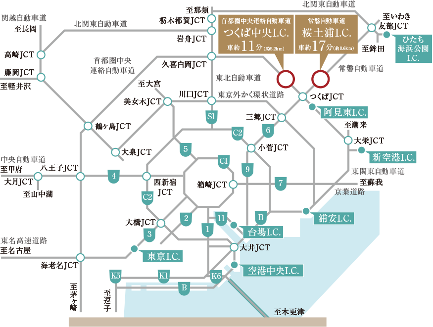 高速道路概念図