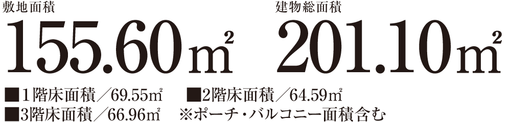敷地面積155.60㎡ 建物総面積201.10㎡
