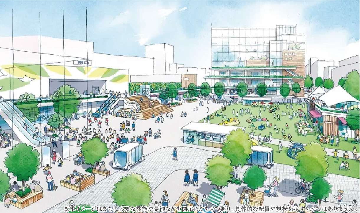 本イメージはまちに必要な機能や景観などを図示したものであり、具体的な配置や規模を示すものではありません。