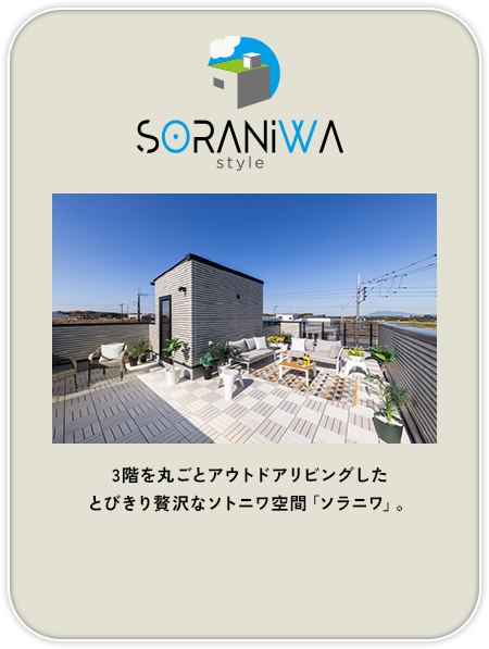 SORANIWA